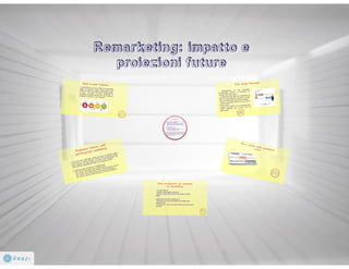 Remarketing: impatto e proiezioni future!