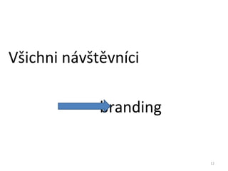 Všichni návštěvníci

             branding


                        12
 