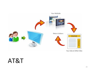 AT&T
       22
 