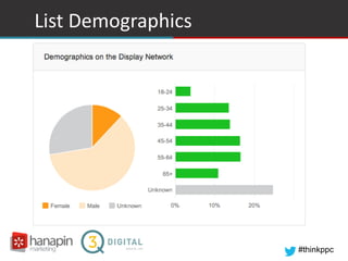 #thinkppc
List Demographics
 