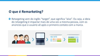 O que é Remarketing?
Retargeting vem do inglês “target”, que significa “alvo”. Ou seja, a ideia
do retargeting é impactar mais de uma vez a mesma pessoa, com os
anúncios que o usuário vê após o primeiro contato com a marca.
 