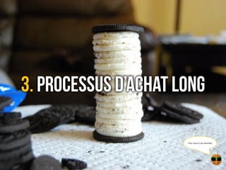 3. Processus d’achat Long3. Processus d’achat Long
Fiez-vous à vos données
 
