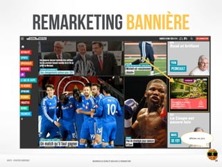 REMARKETING BANNIÈRE
Afficher vos prix
26NATIFS - Stratégie numérique MAXIMISER SA VISIBILITÉ WEB AVEC le REMARKETING
 