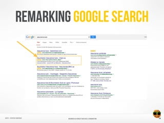 REMARKING Google Search
28NATIFS - Stratégie numérique MAXIMISER SA VISIBILITÉ WEB AVEC le REMARKETING
 
