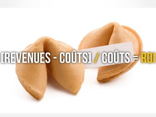 [Revenues - Coûts] / Coûts = ROI
 