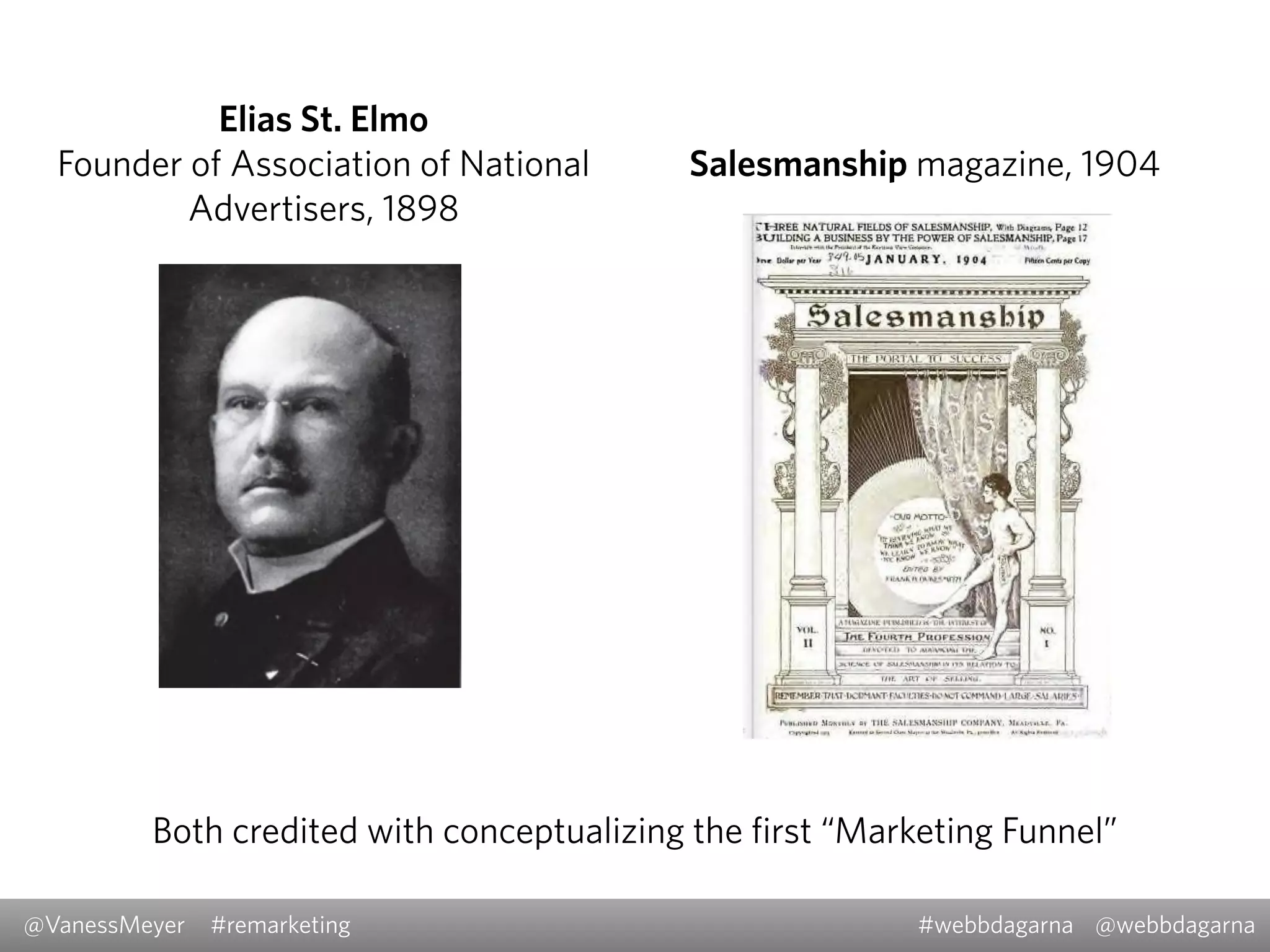 Both credited with conceptualizing the ﬁrst “Marketing Funnel”
Salesmanship magazine, 1904
Elias St. Elmo
Founder of Association of National
Advertisers, 1898
@VanessMeyer @webbdagarna#webbdagarna#remarketing
 