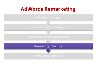 AdWords Remarketing
         What Remarketing Is


   How to Set Up a Remarketing List


  How to Create Custom Combinations


       Remarketing + Facebook


        Remarketing + LinkedIn
 