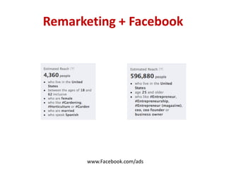 Remarketing + Facebook




      www.Facebook.com/ads
 
