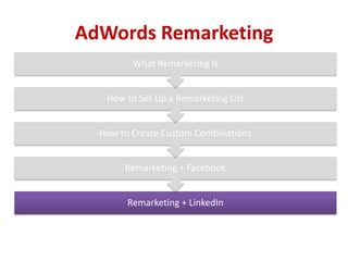 AdWords Remarketing
         What Remarketing Is


   How to Set Up a Remarketing List


  How to Create Custom Combinations


       Remarketing + Facebook


        Remarketing + LinkedIn
 