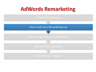 AdWords Remarketing
         What Remarketing Is


   How to Set Up a Remarketing List


  How to Create Custom Combinations


       Remarketing + Facebook


        Remarketing + LinkedIn
 