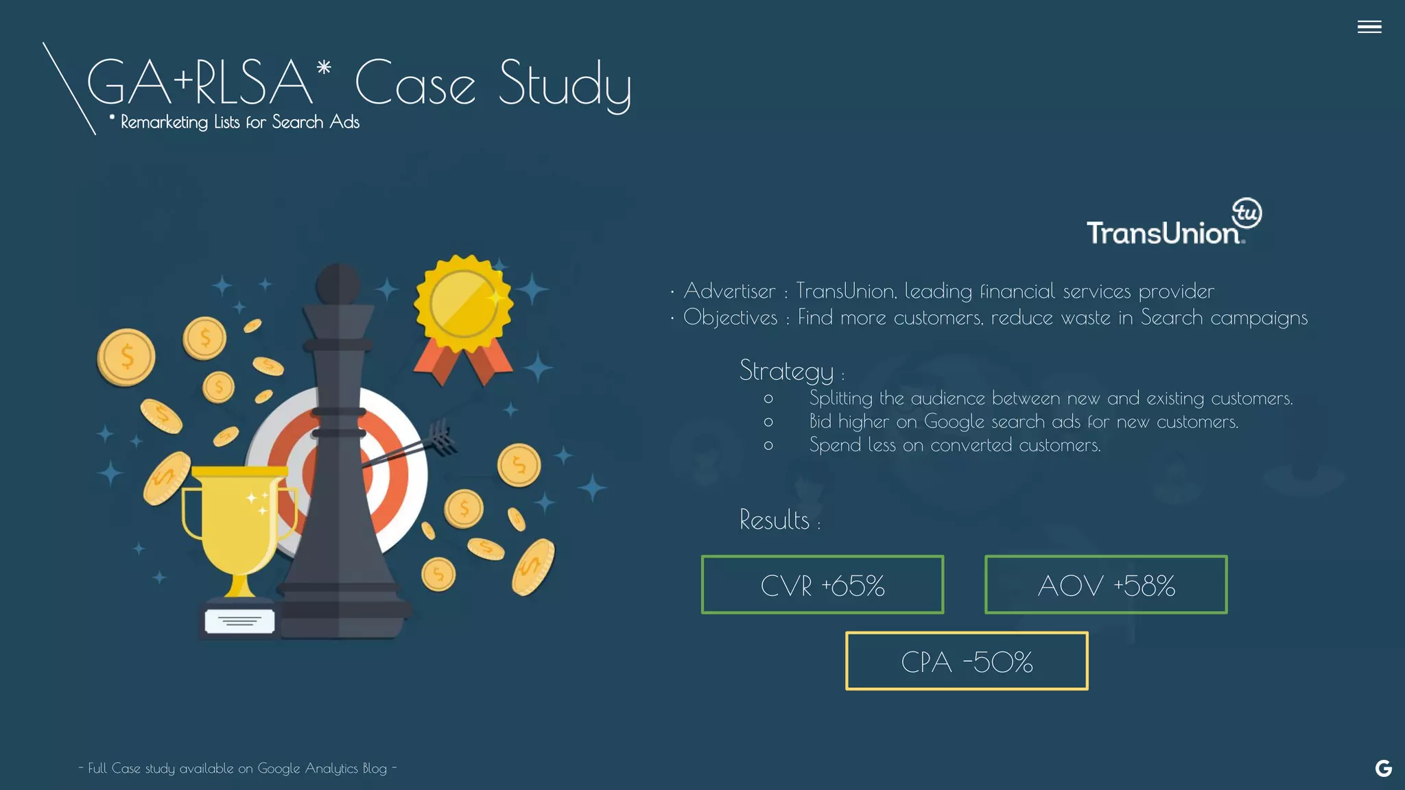 GA+RLSA* Case Study
CVR +65% AOV +58%
CPA -50%
• Advertiser : TransUnion, leading financial services provider
• Objectives : Find more customers, reduce waste in Search campaigns
Strategy :
○ Splitting the audience between new and existing customers.
○ Bid higher on Google search ads for new customers.
○ Spend less on converted customers.
Results :
- Full Case study available on Google Analytics Blog -
--
* Remarketing Lists for Search Ads
 