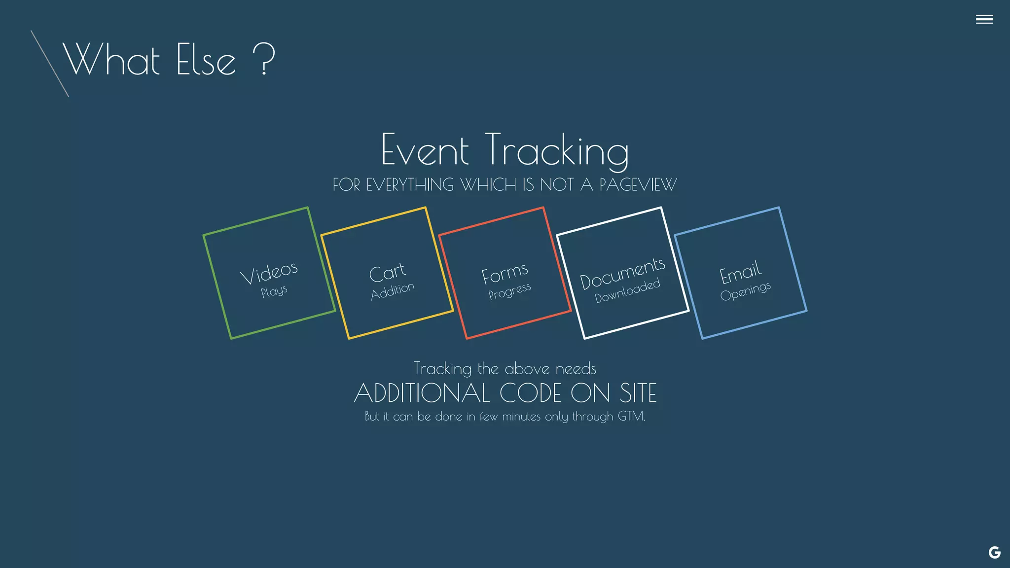 What Else ?
Event Tracking
FOR EVERYTHING WHICH IS NOT A PAGEVIEW
Videos
Plays
Cart
Addition Forms
Progress Documents
Downloaded Email
Openings
Tracking the above needs
ADDITIONAL CODE ON SITE
But it can be done in few minutes only through GTM,
--
 