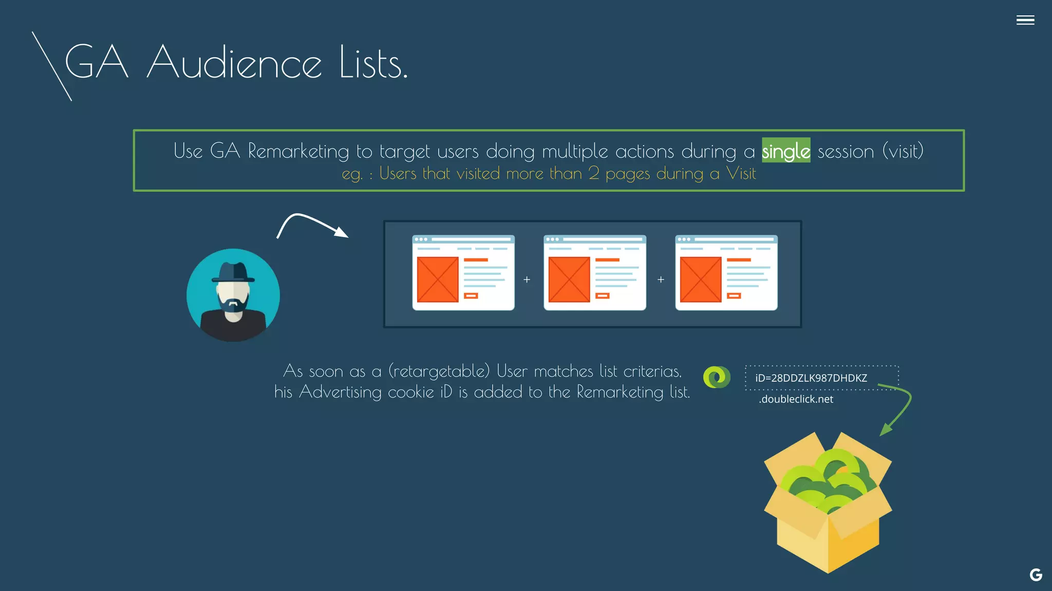 GA Audience Lists.
As soon as a (retargetable) User matches list criterias,
his Advertising cookie iD is added to the Remarketing list.
+ +
Use GA Remarketing to target users doing multiple actions during a single session (visit)
eg. : Users that visited more than 2 pages during a Visit
iD=28DDZLK987DHDKZ
.doubleclick.net
--
 