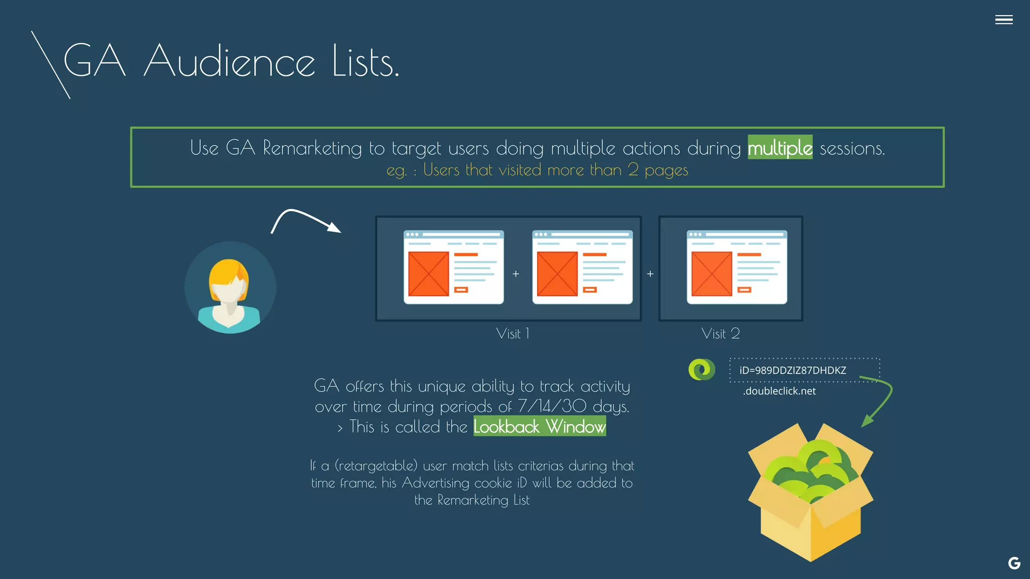 GA Audience Lists.
+ +
Use GA Remarketing to target users doing multiple actions during multiple sessions.
eg. : Users that visited more than 2 pages
iD=989DDZIZ87DHDKZ
.doubleclick.net
Visit 2Visit 1
GA offers this unique ability to track activity
over time during periods of 7/14/30 days.
› This is called the Lookback Window
If a (retargetable) user match lists criterias during that
time frame, his Advertising cookie iD will be added to
the Remarketing List
--
 