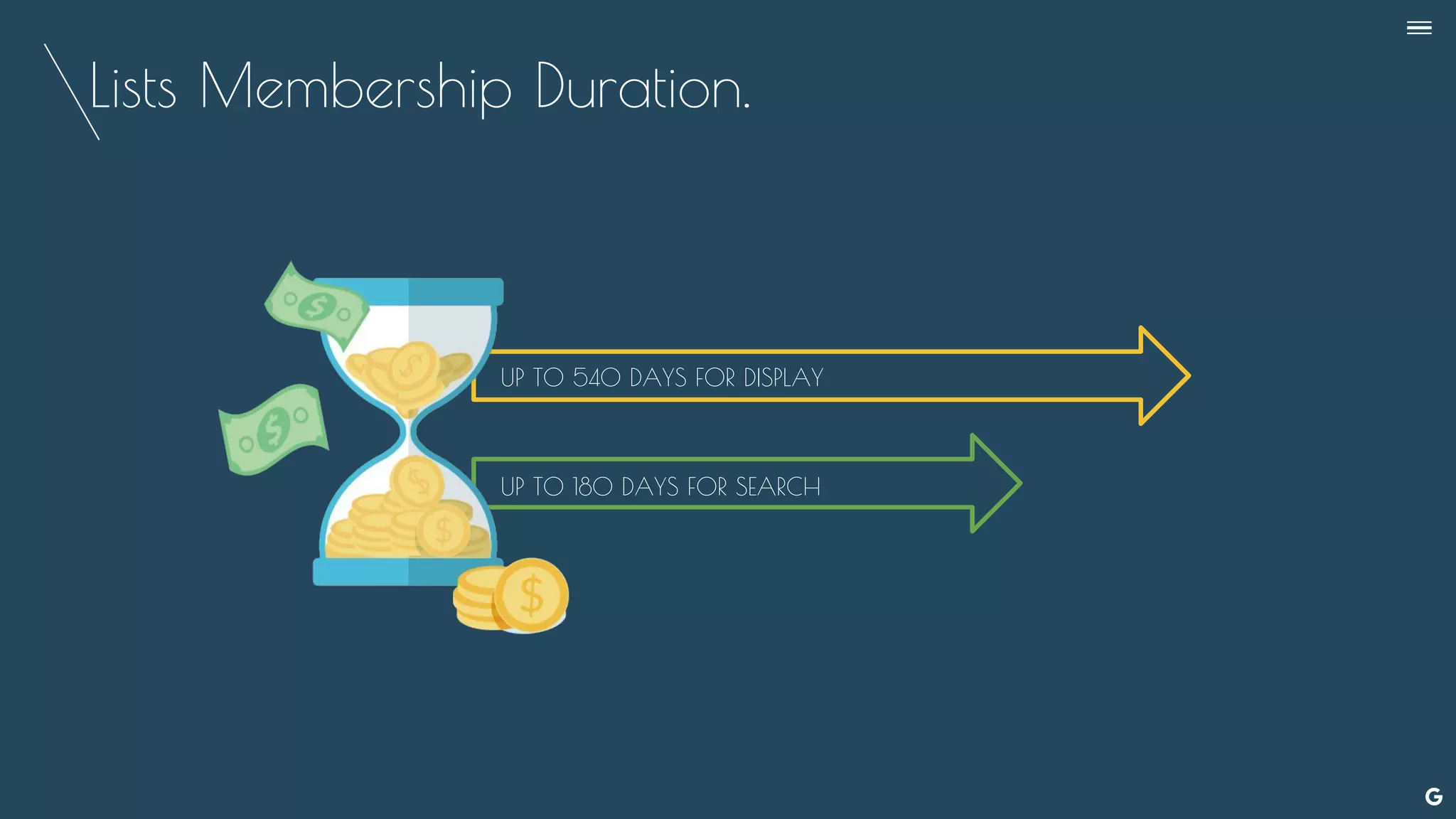 Lists Membership Duration.
UP TO 540 DAYS FOR DISPLAY
UP TO 180 DAYS FOR SEARCH
--
 