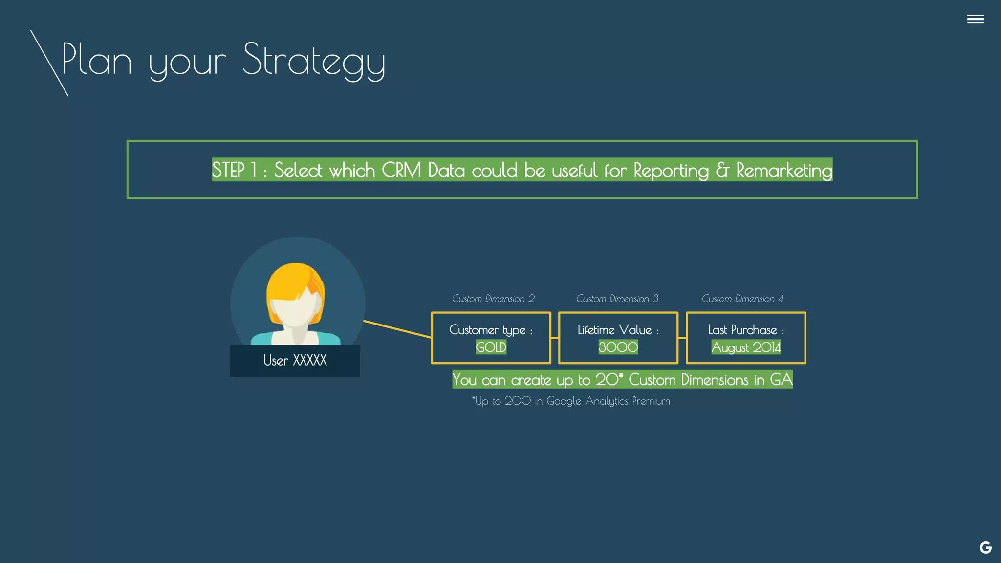 Plan your Strategy
--
User XXXXX
Customer type :
GOLD
Lifetime Value :
3000
Last Purchase :
August 2014
You can create up to 20* Custom Dimensions in GA
Custom Dimension 2 Custom Dimension 3 Custom Dimension 4
*Up to 200 in Google Analytics Premium
STEP 1 : Select which CRM Data could be useful for Reporting & Remarketing
 