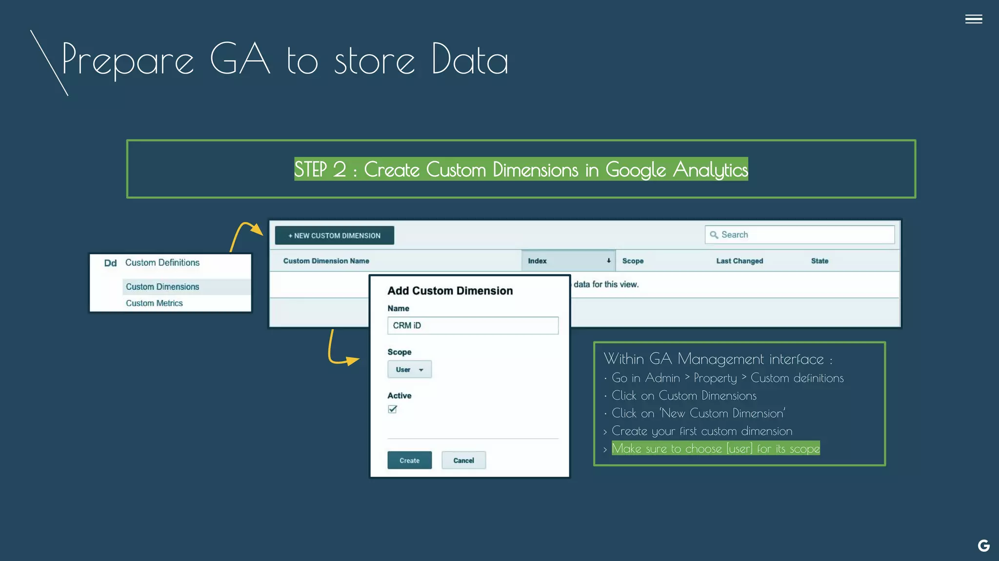 Prepare GA to store Data
--
STEP 2 : Create Custom Dimensions in Google Analytics
Within GA Management interface :
• Go in Admin > Property > Custom definitions
• Click on Custom Dimensions
• Click on ‘New Custom Dimension’
› Create your first custom dimension
› Make sure to choose [user] for its scope
 
