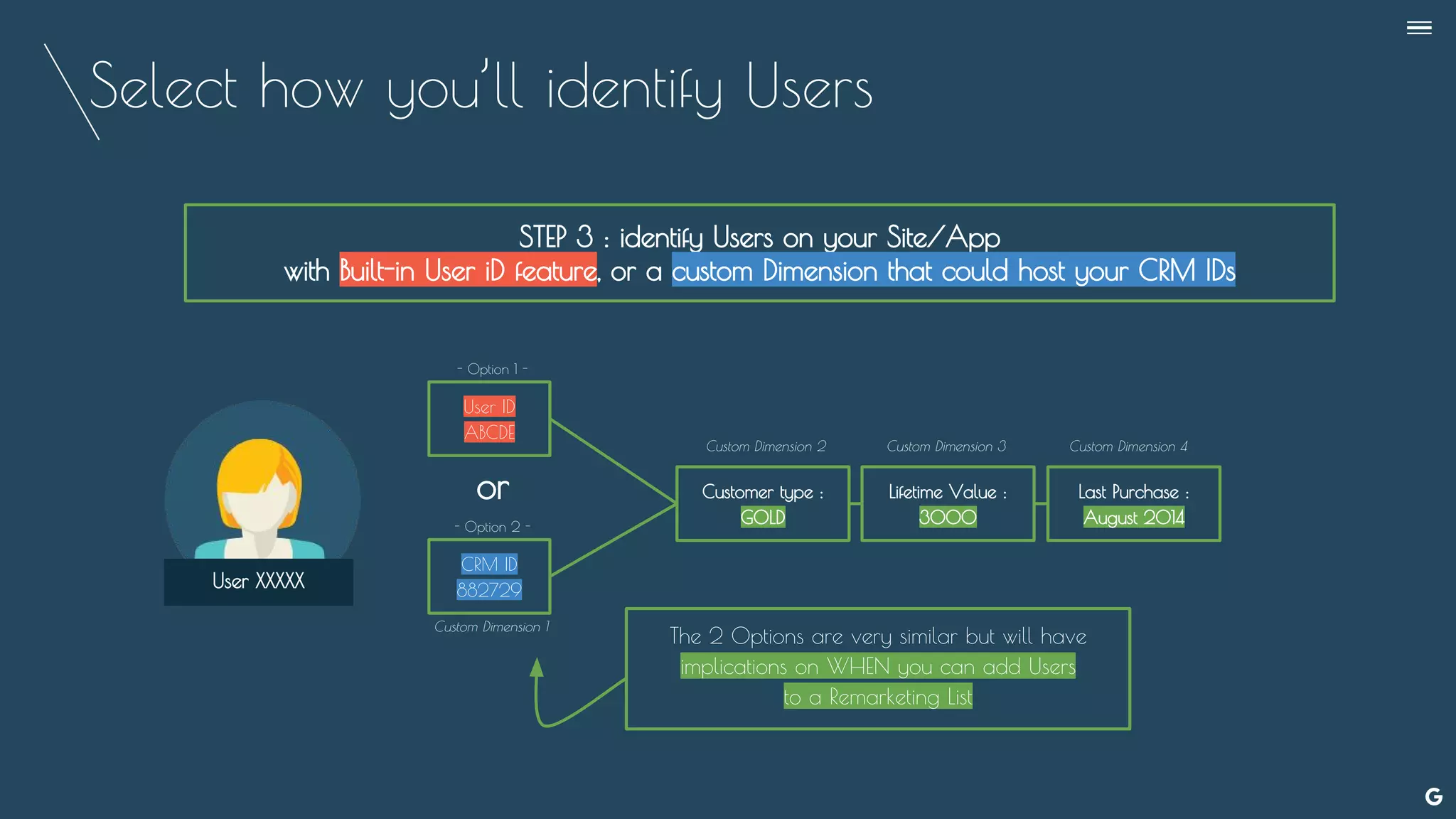 Select how you’ll identify Users
--
User XXXXX
Customer type :
GOLD
STEP 3 : identify Users on your Site/App
with Built-in User iD feature, or a custom Dimension that could host your CRM IDs
CRM ID
882729
Lifetime Value :
3000
Last Purchase :
August 2014
The 2 Options are very similar but will have
implications on WHEN you can add Users
to a Remarketing List
Custom Dimension 1
Custom Dimension 2 Custom Dimension 3 Custom Dimension 4
User ID
ABCDE
or
- Option 2 -
- Option 1 -
 