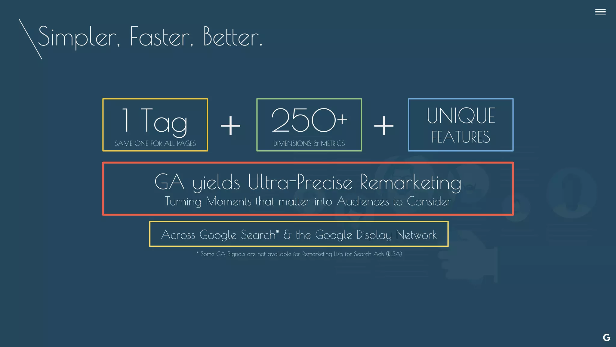 Simpler, Faster, Better.
1 TagSAME ONE FOR ALL PAGES
250+DIMENSIONS & METRICS
UNIQUE
FEATURES
GA yields Ultra-Precise Remarketing
Turning Moments that matter into Audiences to Consider
+ +
Across Google Search* & the Google Display Network
* Some GA Signals are not available for Remarketing Lists for Search Ads (RLSA)
--
 
