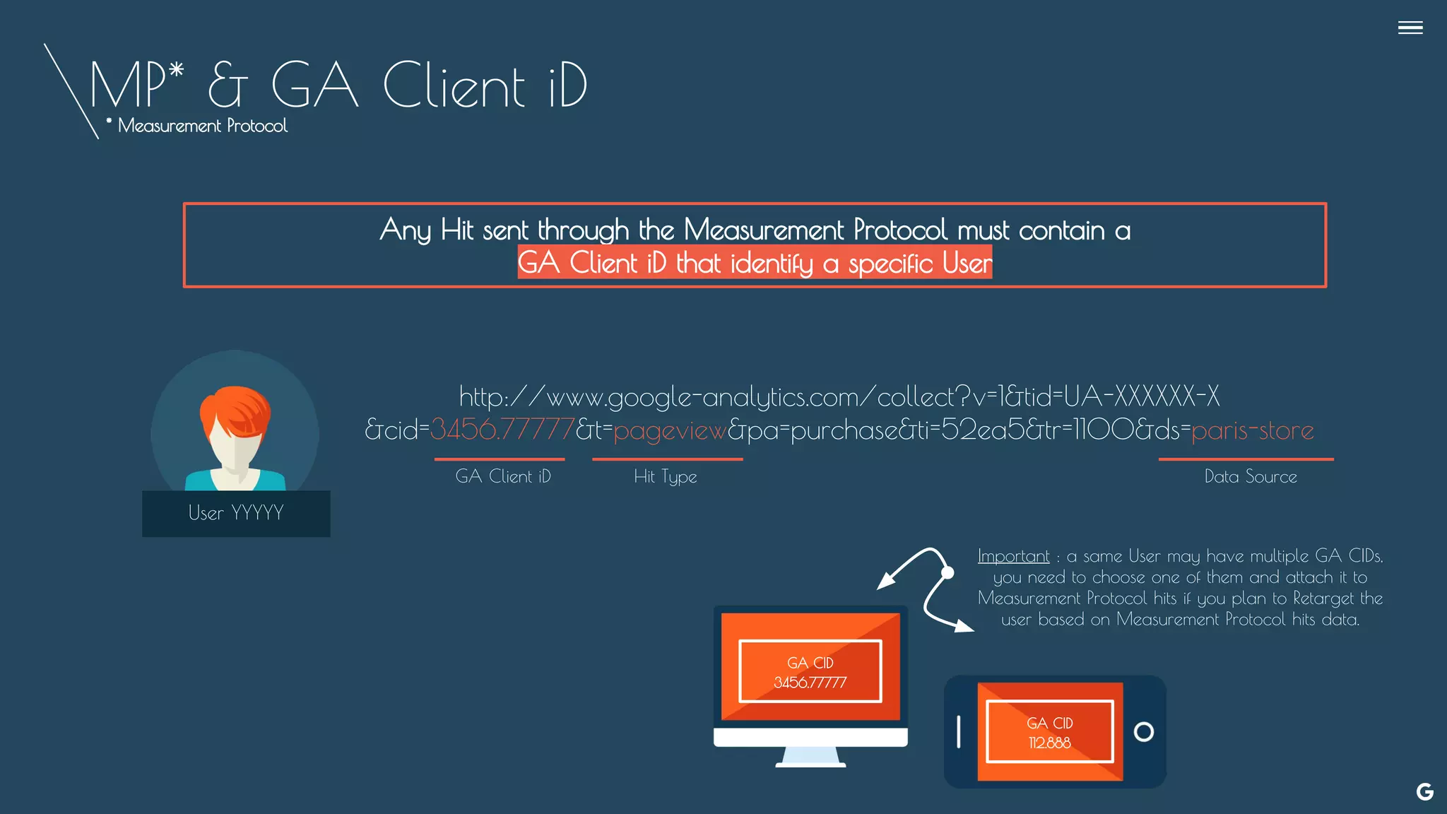 MP* & GA Client iD
http://www.google-analytics.com/collect?v=1&tid=UA-XXXXXX-X
&cid=3456.77777&t=pageview&pa=purchase&ti=52ea5&tr=1100&ds=paris-store
Any Hit sent through the Measurement Protocol must contain a
GA Client iD that identify a specific User
User YYYYY
GA CID
112.888
GA CID
3456.77777
Important : a same User may have multiple GA CIDs,
you need to choose one of them and attach it to
Measurement Protocol hits if you plan to Retarget the
user based on Measurement Protocol hits data.
* Measurement Protocol
GA Client iD Hit Type Data Source
--
 