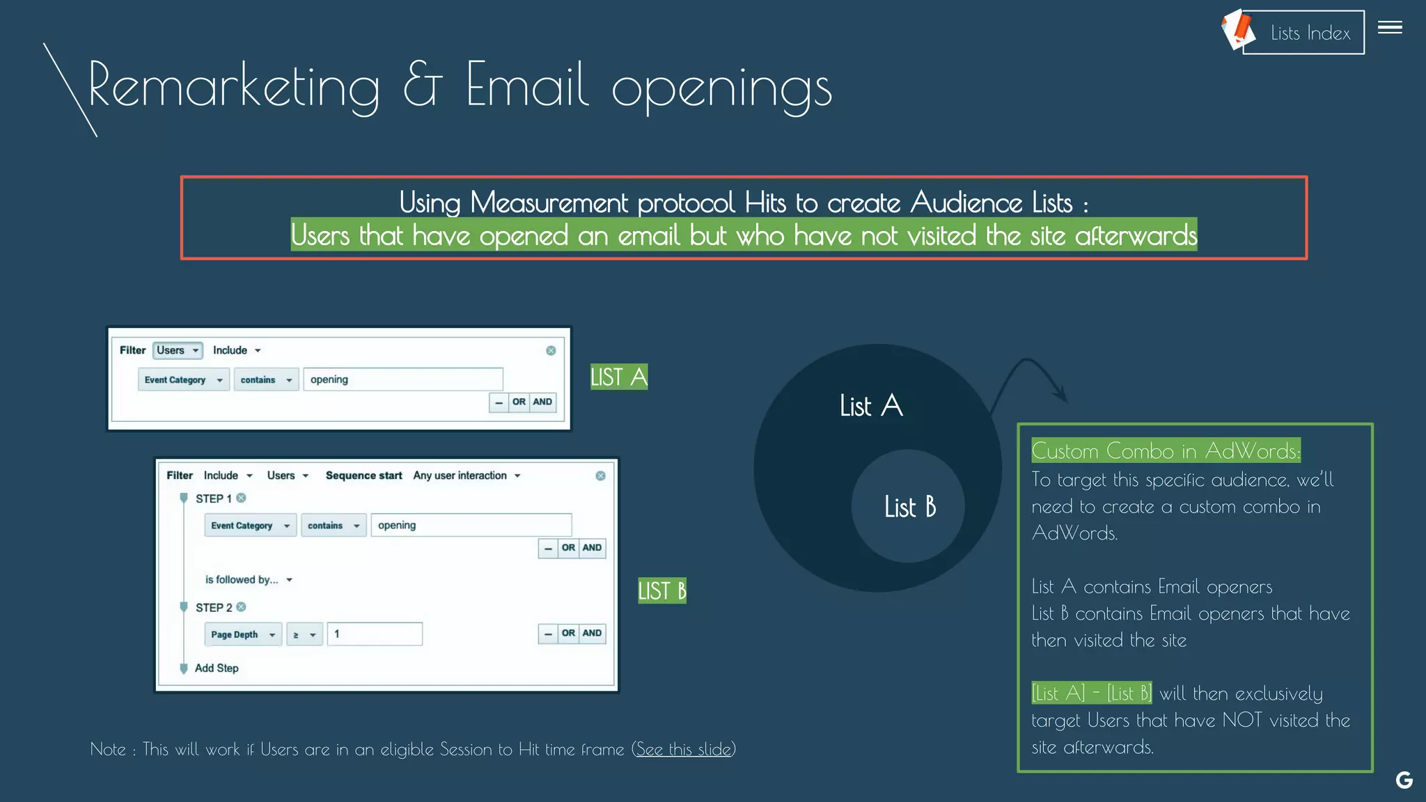 Remarketing & Email openings
Using Measurement protocol Hits to create Audience Lists :
Users that have opened an email but who have not visited the site afterwards
Custom Combo in AdWords:
To target this specific audience, we’ll
need to create a custom combo in
AdWords.
List A contains Email openers
List B contains Email openers that have
then visited the site
[List A] - [List B] will then exclusively
target Users that have NOT visited the
site afterwards.
--
List A
List B
LIST A
LIST B
Note : This will work if Users are in an eligible Session to Hit time frame (See this slide)
Lists Index
 