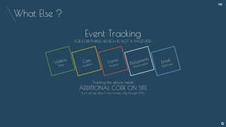 What Else ?
Event Tracking
FOR EVERYTHING WHICH IS NOT A PAGEVIEW
Videos
Plays
Cart
Addition Forms
Progress Documents
Downloaded Email
Openings
Tracking the above needs
ADDITIONAL CODE ON SITE
But it can be done in few minutes only through GTM,
--
 