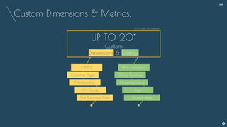 Custom Dimensions & Metrics.
CRM iD
Customer Type
Membership
LTV Group
First Purchase Date
UP TO 20*
Custom
Dimensions & Metrics
# of Purchases
Offline Revenue
Ongoing value
Age
Temperature
* 200 with GA Premium
--
 