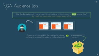 GA Audience Lists.
As soon as a (retargetable) User matches list criterias,
his Advertising cookie iD is added to the Remarketing list.
+ +
Use GA Remarketing to target users doing multiple actions during a single session (visit)
eg. : Users that visited more than 2 pages during a Visit
iD=28DDZLK987DHDKZ
.doubleclick.net
--
 