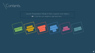 Contents.
• Launch Presentation Mode & Pick a section from below •
AN INTRO TO
GA RMKT
GOOGLE
ANALYTICS
The Basics
Audiences
in Google
Analytics
BUILDING
AUDIENCE
LISTS
UNDER
DA HOOD
‹ Click this icon anytime to get back here.
LISTS INDEX
& RESOURCES
 