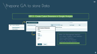 Prepare GA to store Data
--
STEP 2 : Create Custom Dimensions in Google Analytics
Within GA Management interface :
• Go in Admin > Property > Custom definitions
• Click on Custom Dimensions
• Click on ‘New Custom Dimension’
› Create your first custom dimension
› Make sure to choose [user] for its scope
 
