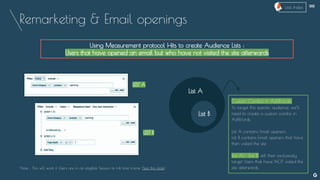 Remarketing & Email openings
Using Measurement protocol Hits to create Audience Lists :
Users that have opened an email but who have not visited the site afterwards
Custom Combo in AdWords:
To target this specific audience, we’ll
need to create a custom combo in
AdWords.
List A contains Email openers
List B contains Email openers that have
then visited the site
[List A] - [List B] will then exclusively
target Users that have NOT visited the
site afterwards.
--
List A
List B
LIST A
LIST B
Note : This will work if Users are in an eligible Session to Hit time frame (See this slide)
Lists Index
 