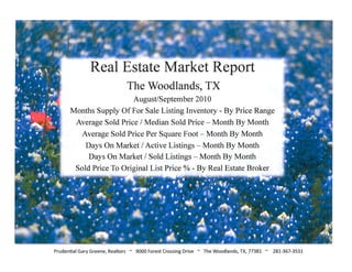The Woodlands TX - Real Estate Market Reports, September 2010