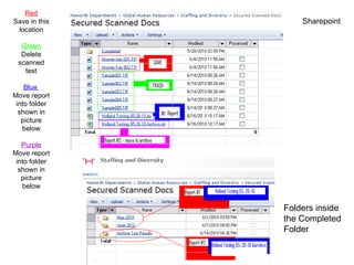 Red
Save in this       Sharepoint
 location

  Green
  Delete
 scanned
   test

    Blue
Move report
 into folder
  shown in
   picture
   below

   Purple
Move report
 into folder
  shown in
   picture
   below


               Folders inside
               the Completed
               Folder
 