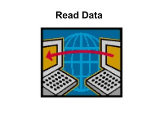 Read Data
 