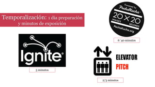 6´40 minutos
5 minutos
2/3 minutos
Temporalización: 1 día preparación
y minutos de exposición
 