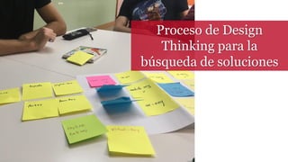 Proceso de Design
Thinking para la
búsqueda de soluciones
 