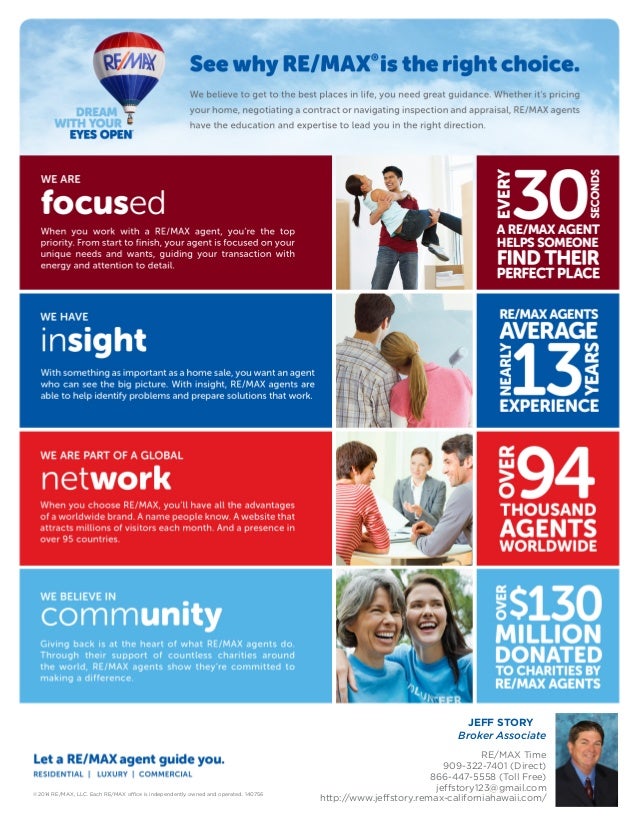 Remax Agent is Right for You