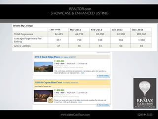 REALTOR.com
SHOWCASE & ENHANCED LISTING




    www.ValleeGoldTeam.com    520.544.5555
 