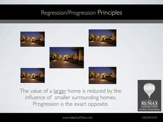 Regression/Progression Principles




The value of a larger home is reduced by the
  inﬂuence of smaller surrounding homes.
     Progression is the exact opposite.

                  www.ValleeGoldTeam.com       520.544.5555
 