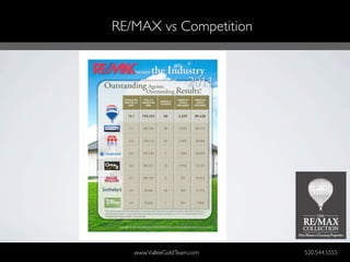 RE/MAX vs Competition




   www.ValleeGoldTeam.com   520.544.5555
 