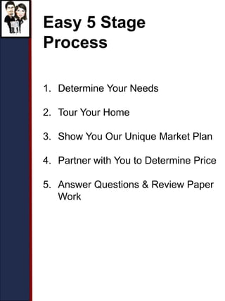 Easy 5 Stage
Process
1. Determine Your Needs
2. Tour Your Home
3. Show You Our Unique Market Plan
4. Partner with You to Determine Price
5. Answer Questions & Review Paper
Work
 