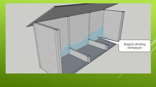 Bagian dinding
rembesan
 