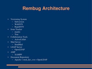 Rembug Presentation