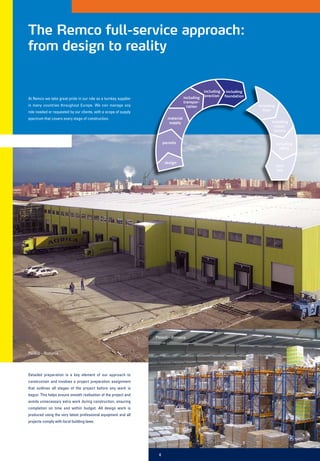 The Remco full-service approach:
from design to reality


                                                                                                 including    including
                                                                                                  erection   foundation
At Remco we take great pride in our role as a turnkey supplier                       including
                                                                                     transpor-
in many countries throughout Europe. We can manage any                                 tation                             including
                                                                                                                            floor
role needed or requested by our clients, with a scope of supply
spectrum that covers every stage of construction.                         material
                                                                           supply                                                including
                                                                                                                                   instal-
                                                                                                                                  lations


                                                                        permits                                                       including
                                                                                                                                        office


                                                                         design
                                                                                                                                      turn
                                                                                                                                      key




                                                                  Ploiesti – Romania


Ploiesti – Romania




Detailed preparation is a key element of our approach to
construction and involves a project preparation assignment
that outlines all stages of the project before any work is
begun. This helps ensure smooth realisation of the project and
avoids unnecessary extra work during construction, ensuring
completion on time and within budget. All design work is
produced using the very latest professional equipment and all
projects comply with local building laws.




                                                                    4
 
