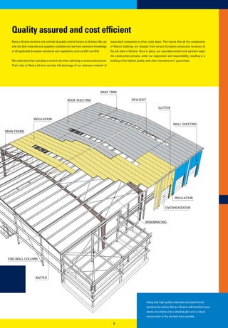 Quality assured and cost efficient
Remco Ukraine monitors and controls all quality control factors at all times. We use   associated companies to drive costs down. This means that all the components
only the best materials and suppliers available and we have extensive knowledge        of Remco buildings are shipped from various European production locations to
of all applicable European standards and regulations, such as ENV and DIN.             the job sites in Ukraine. Once in place, our specially-trained local partners begin
                                                                                       the construction process, under our supervision and responsibility, resulting in a
We understand that cost plays a central role when selecting a construction partner.    building of the highest quality, with clear manufacturers’ guarantees.
That’s why at Remco Ukraine we take full advantage of our extensive network of




                                                                                                                      Using only high quality materials and experienced
                                                                                                                      construction teams, Remco Ukraine will transform your
                                                                                                                      needs and wishes into a detailed plan and a robust
                                                                                                                      construction in the shortest time possible.

                                                                                         9
 