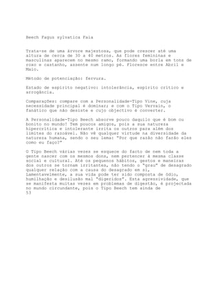 Beech Fagus sylvatica Faia


Trata-se de uma árvore majestosa, que pode crescer até uma
altura de cerca de 30 a 40 metros. As flores femininas e
masculinas aparecem no mesmo ramo, formando uma borla em tons de
roxo e castanho, assente num longo pé. Floresce entre Abril e
Maio.

Método de potenciação: fervura.

Estado de espírito negativo: intolerância, espírito crítico e
arrogância.

Comparações: compare com a Personalidade-Tipo Vine, cuja
necessidade principal é dominar; e com o Tipo Vervain, o
fanático que não desiste e cujo objectivo é converter.

A Personalidade-Tipo Beech absorve pouco daquilo que é bom ou
bonito no mundo! Tem poucos amigos, pois a sua natureza
hipercrítica e intolerante irrita os outros para além dos
limites do razoável. Não vê qualquer virtude na diversidade da
natureza humana, sendo o seu lema: “Por que razão não farão eles
como eu faço?”

O Tipo Beech várias vezes se esquece do facto de nem toda a
gente nascer com os mesmos dons, nem pertencer à mesma classe
social e cultural. Até os pequenos hábitos, gestos e maneiras
dos outros se tornam irritantes, não tendo o “grau” de desagrado
qualquer relação com a causa do desagrado em si,
Lamentavelmente, a sua vida pode ter sido composta de ódio,
humilhação e desilusão mal “digeridos”. Esta agressividade, que
se manifesta muitas vezes em problemas de digestão, é projectada
no mundo circundante, pois o Tipo Beech tem ainda de
53
 