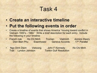 Task 4 Create an interactive timeline Put the following events in order Create a timeline of events that shows America “moving toward conflict in Vietnam 1930’s - 1964.”  Write a brief description for each entry.  Include the following in your timeline:  French rule  Ho Chi Minh  Truman  Vietminh  domino theory  Dien Bien Phu  Eisenhower  Geneva Accords  17 th  Parallel  Ngo Dinh Diem  Vietcong  John F Kennedy  Ho Chi Minh Trail  Lyndon Johnson  Tonkin Gulf Resolution 
