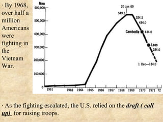 · As the fighting escalated, the U.S. relied on the  draft ( call up)  for raising troops. · By 1968, over half a million Americans were fighting in the Vietnam War. 