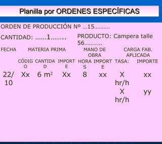 Planilla por ORDENES ESPECÍFICAS yy X hr/h xx X hr/h xx 8 Xx 6 m 2 Xx 22/10 IMPORTE TASA: IMPORTE HORAS IMPORTE CANTIDAD CÓDIGO CARGA FAB. APLICADA MANO DE OBRA MATERIA PRIMA FECHA PRODUCTO: Campera talle 56……….. CANTIDAD:  ……1…….. ORDEN DE PRODUCCIÓN Nº …15………. 