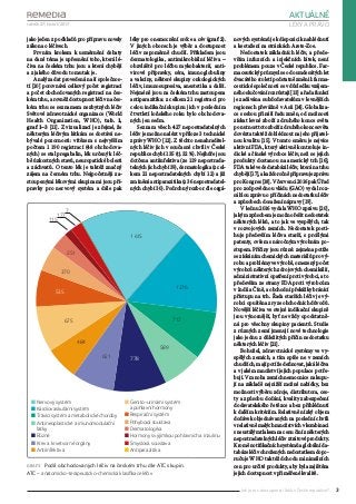 ročník 27 | číslo 1/2017
Jak je to s dostupností léků v České republice? 3
aktuálně
Léky a právo
jako jeden z podkladů pro...
